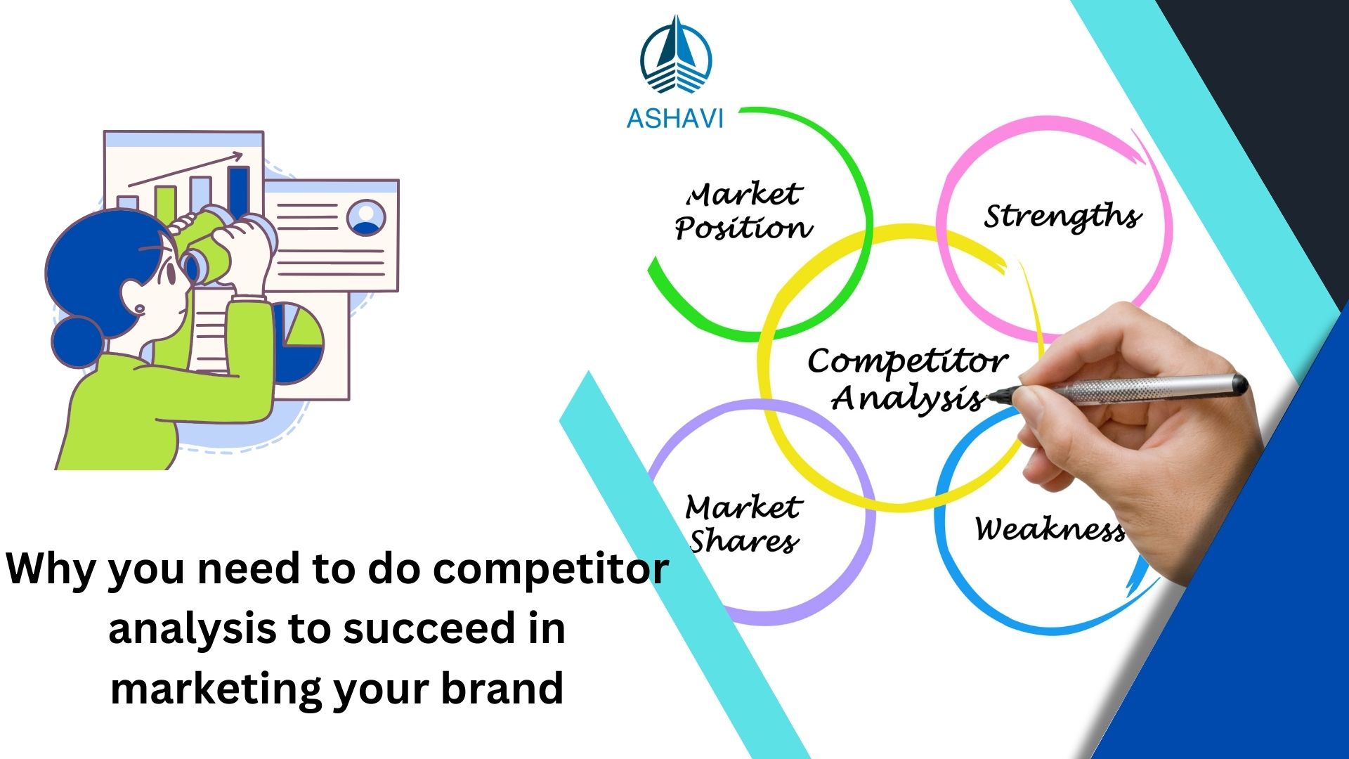 Why you need to do competitor analysis to succeed in marketing your brand
